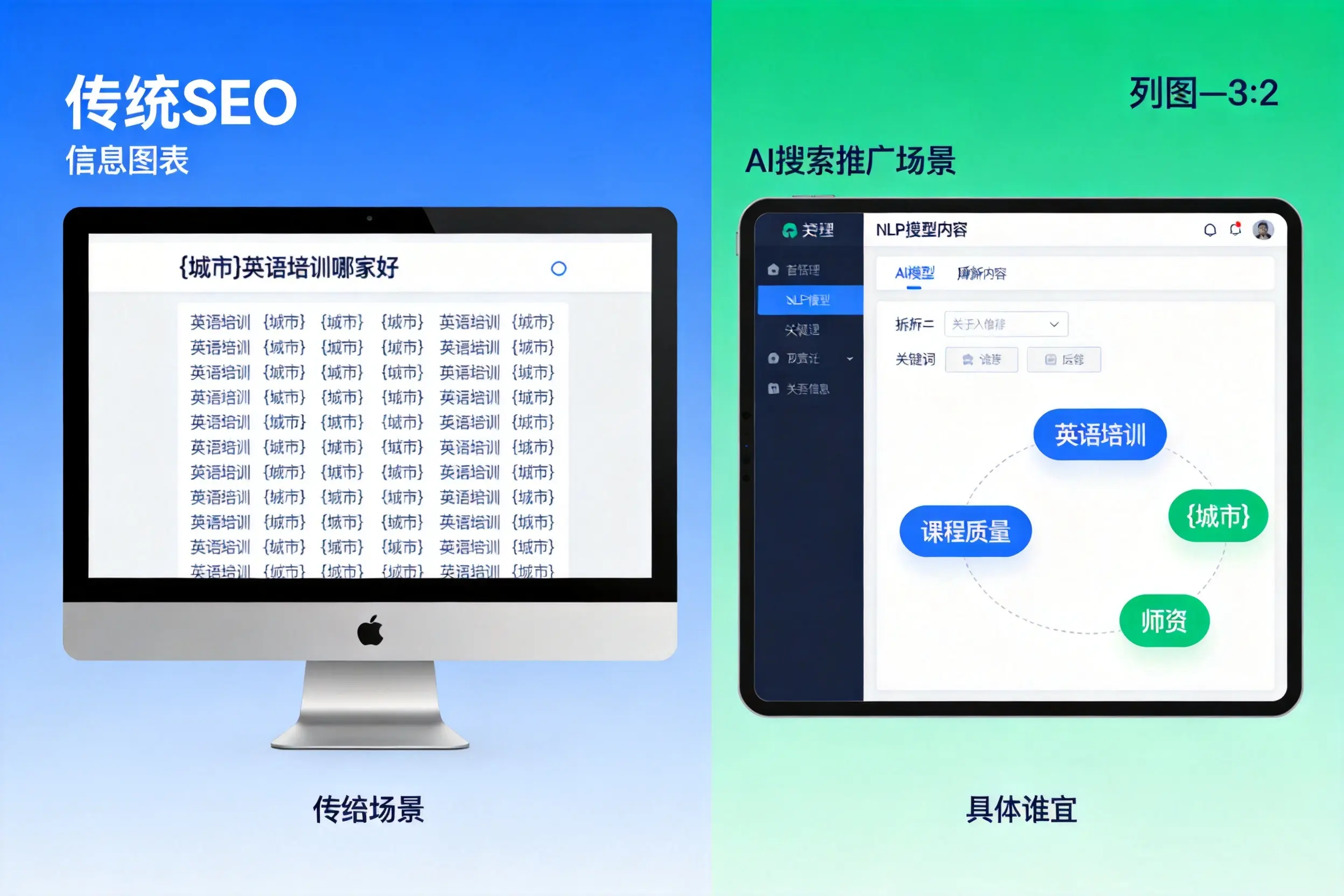 AI搜索推广和传统SEO有何区别?铜川企业选型指南