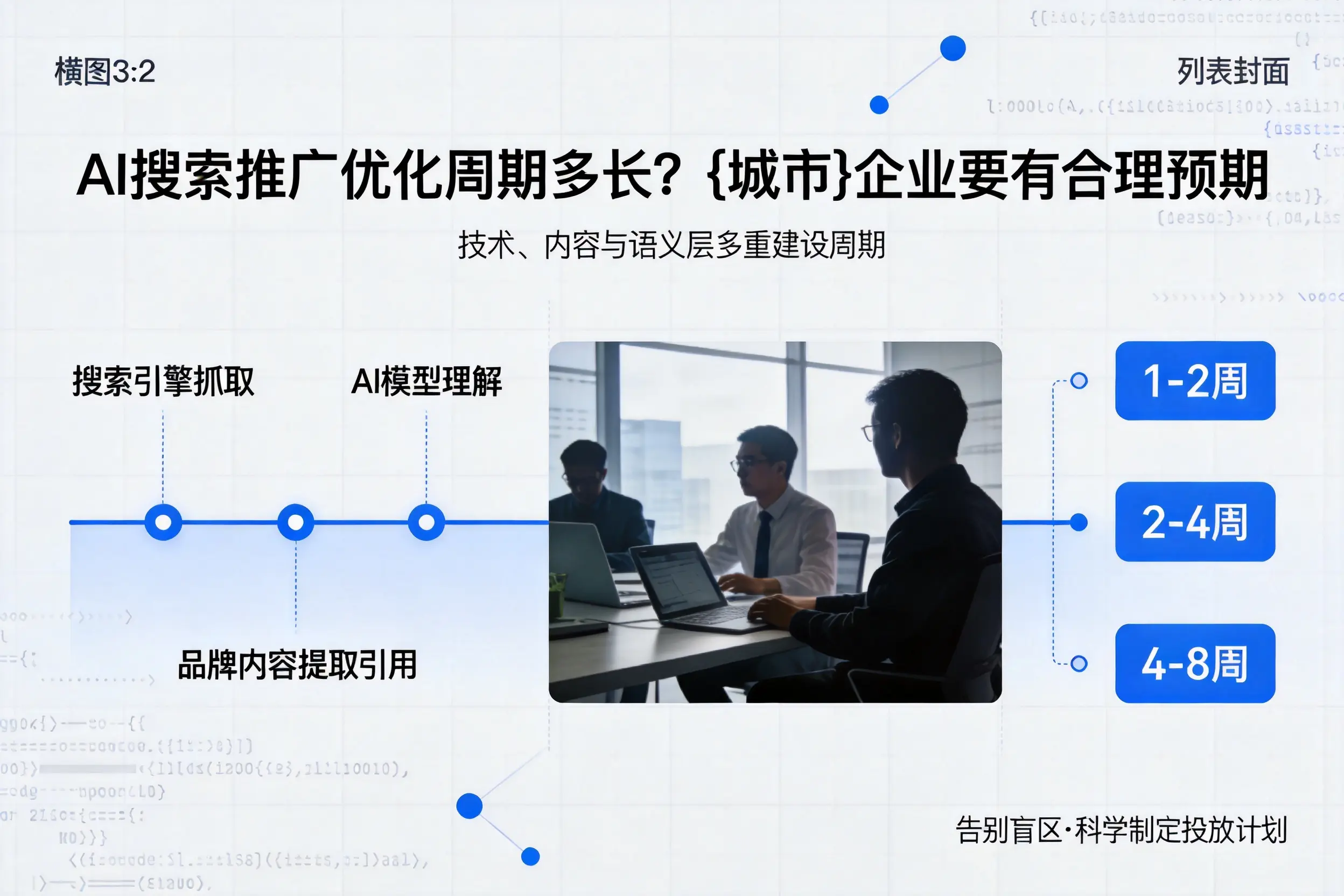 AI搜索推广优化周期多长？铜川企业要有合理预期