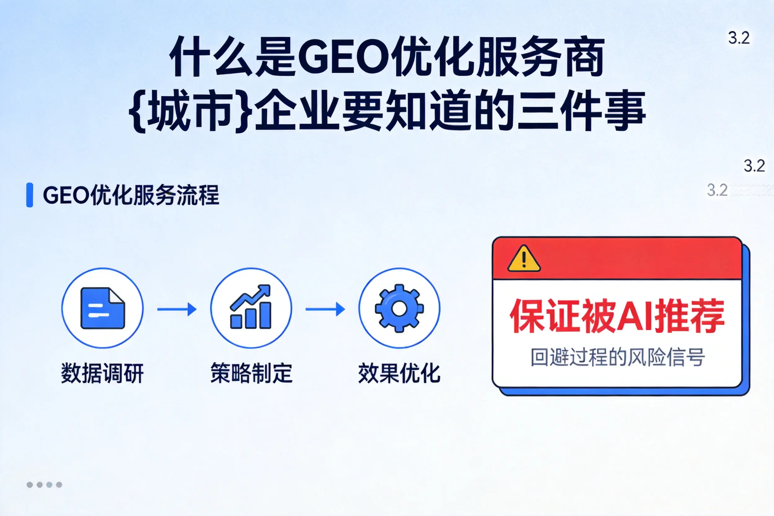 什么是GEO优化服务商铜川企业要知道的三件事