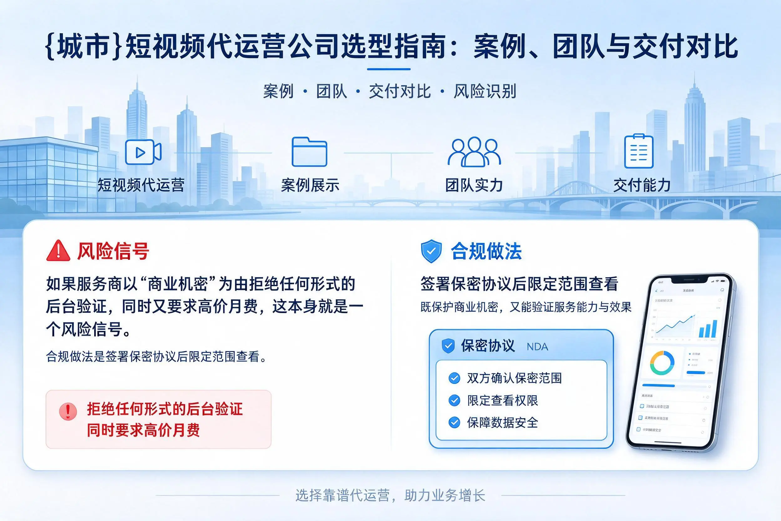 铜川短视频代运营公司选型指南：案例、团队与交付对比