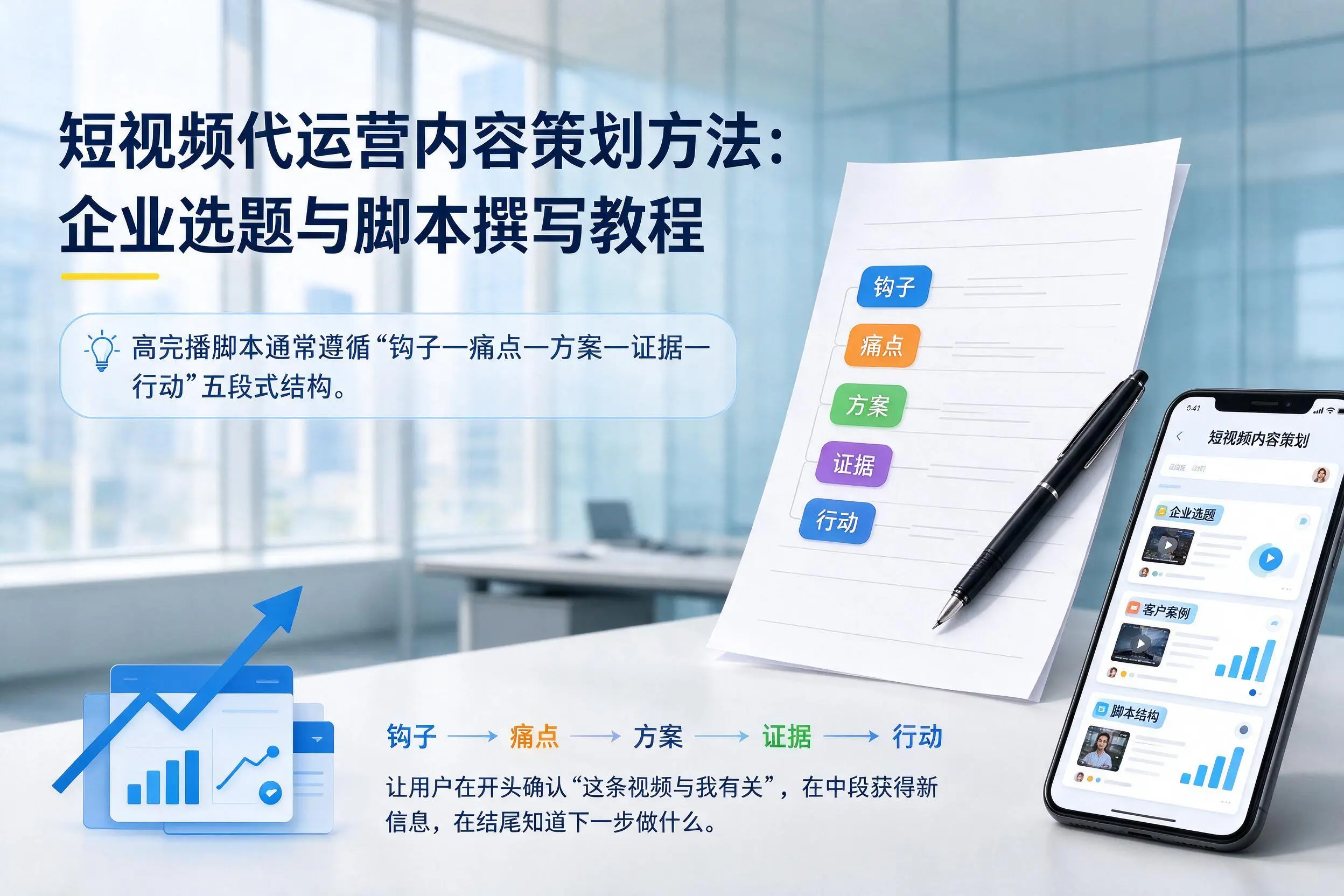 短视频代运营内容策划方法:铜川企业选题与脚本撰写教程