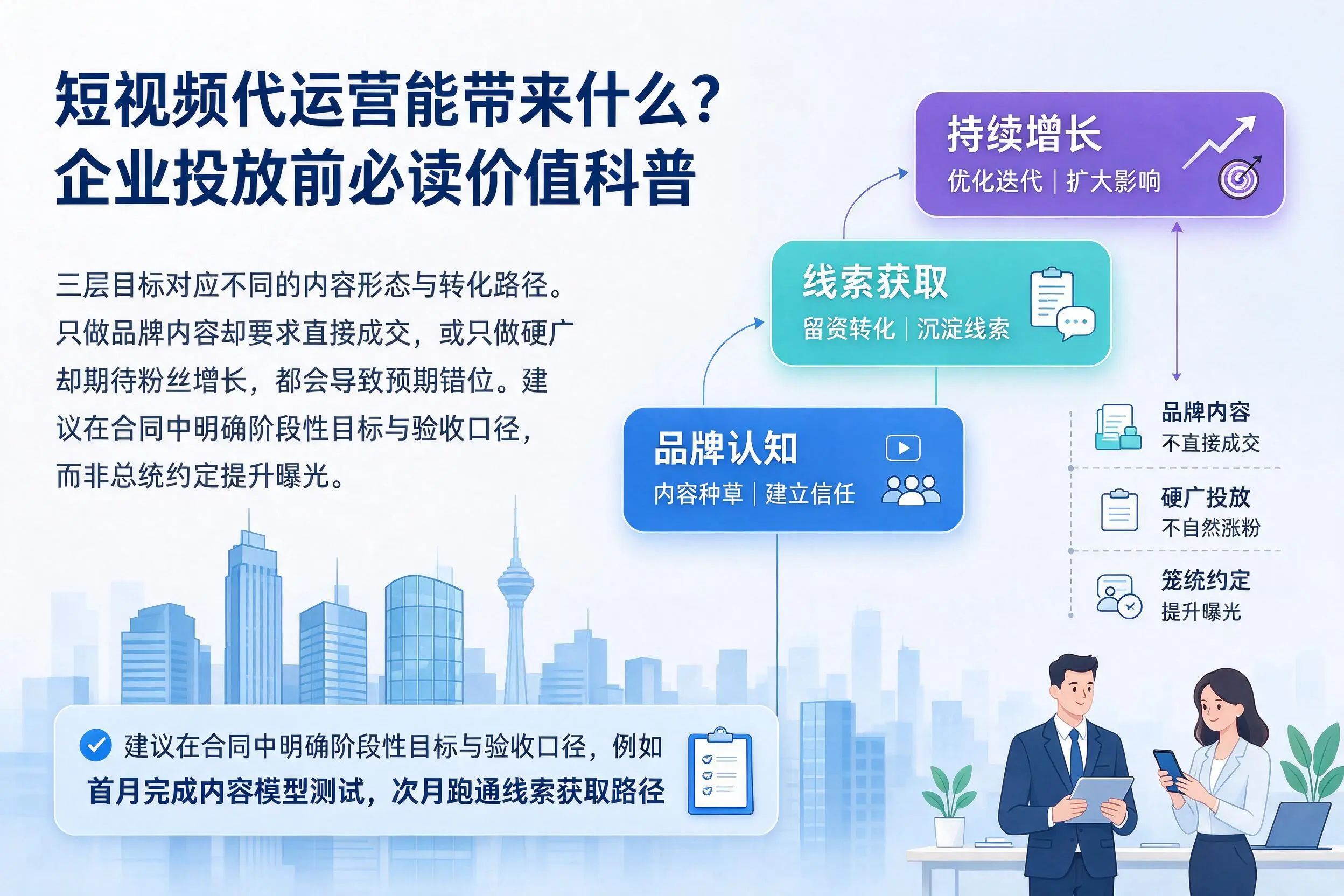 短视频代运营能带来什么？铜川企业投放前必读价值科普