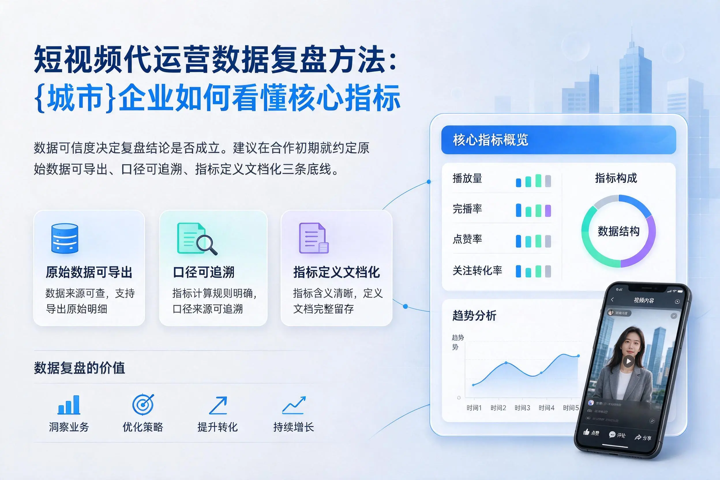 短视频代运营数据复盘方法：铜川企业如何看懂核心指标