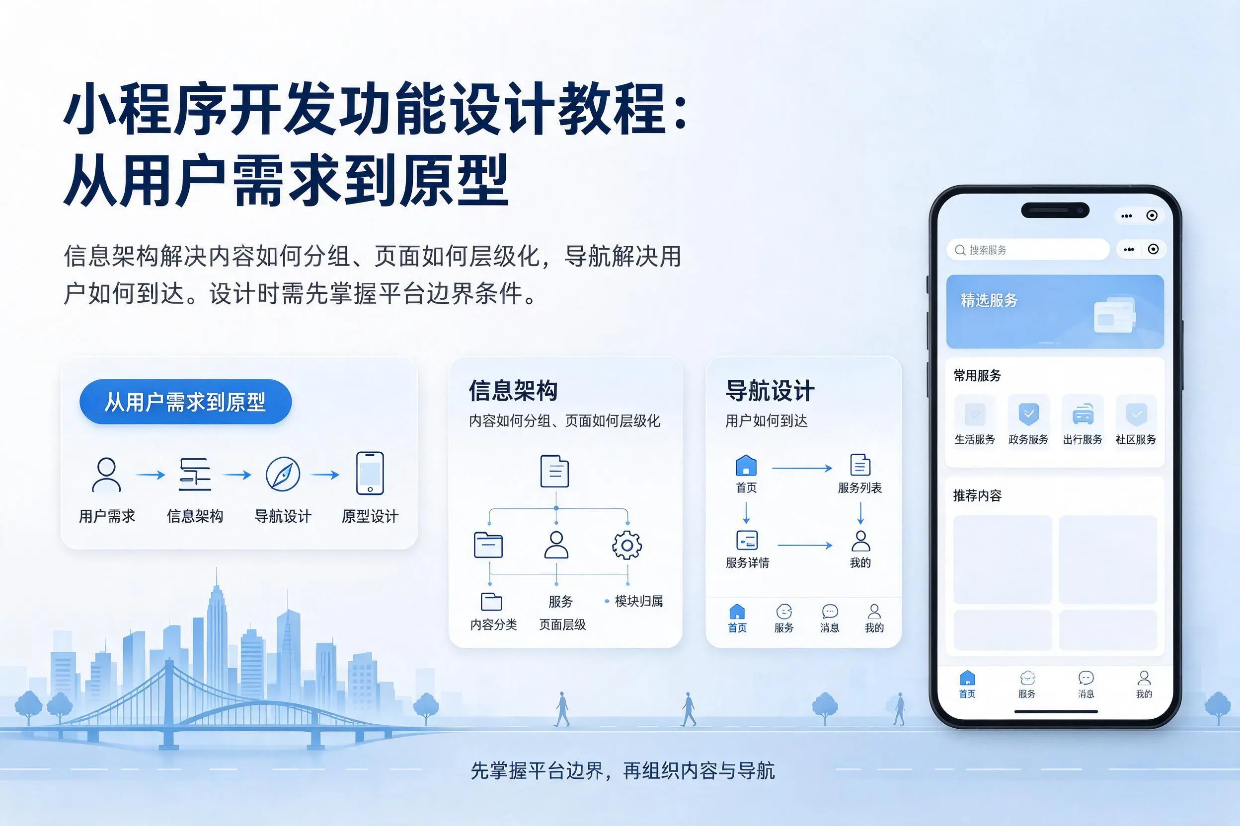 铜川小程序开发功能设计教程：从用户需求到原型